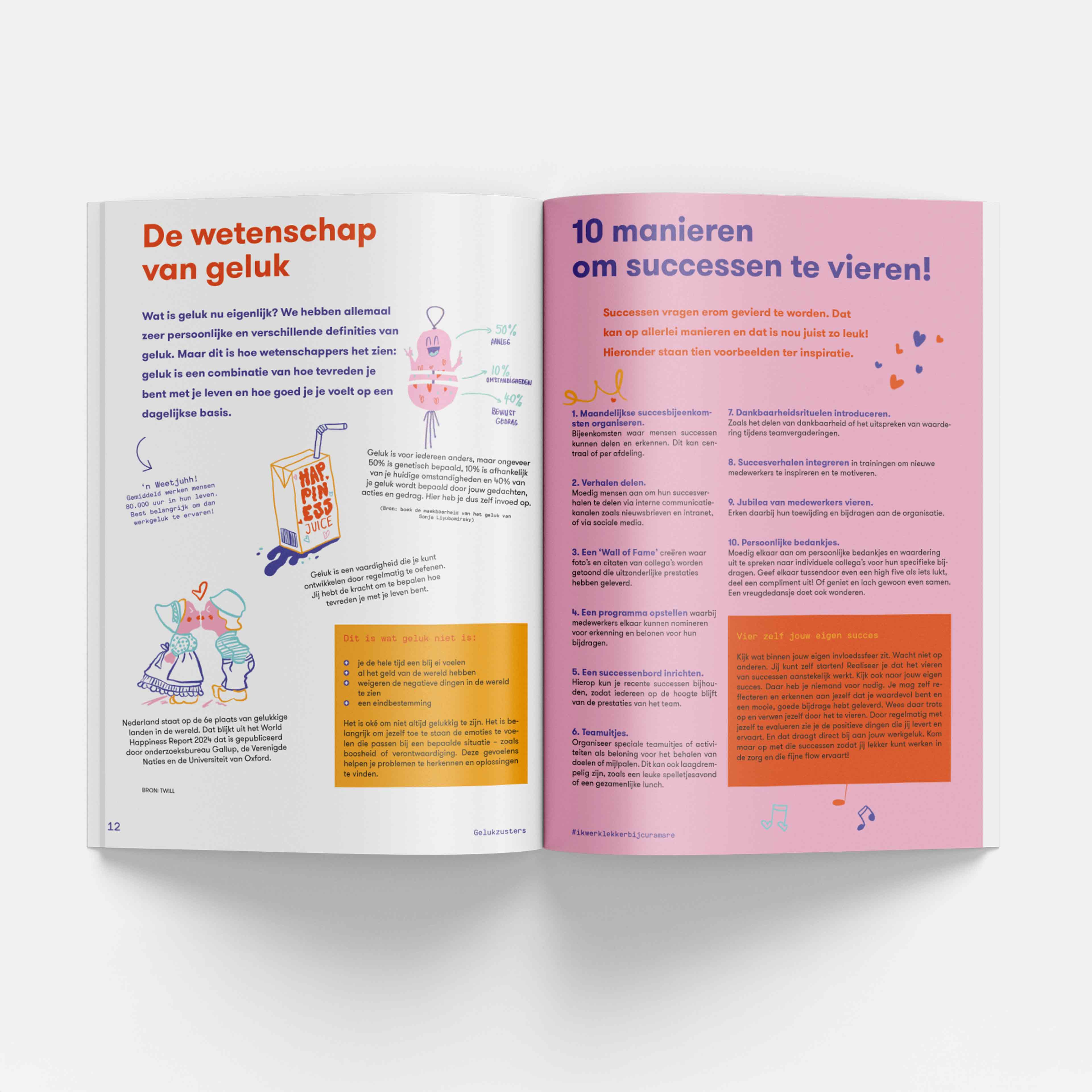 GZ-magazine-binnen