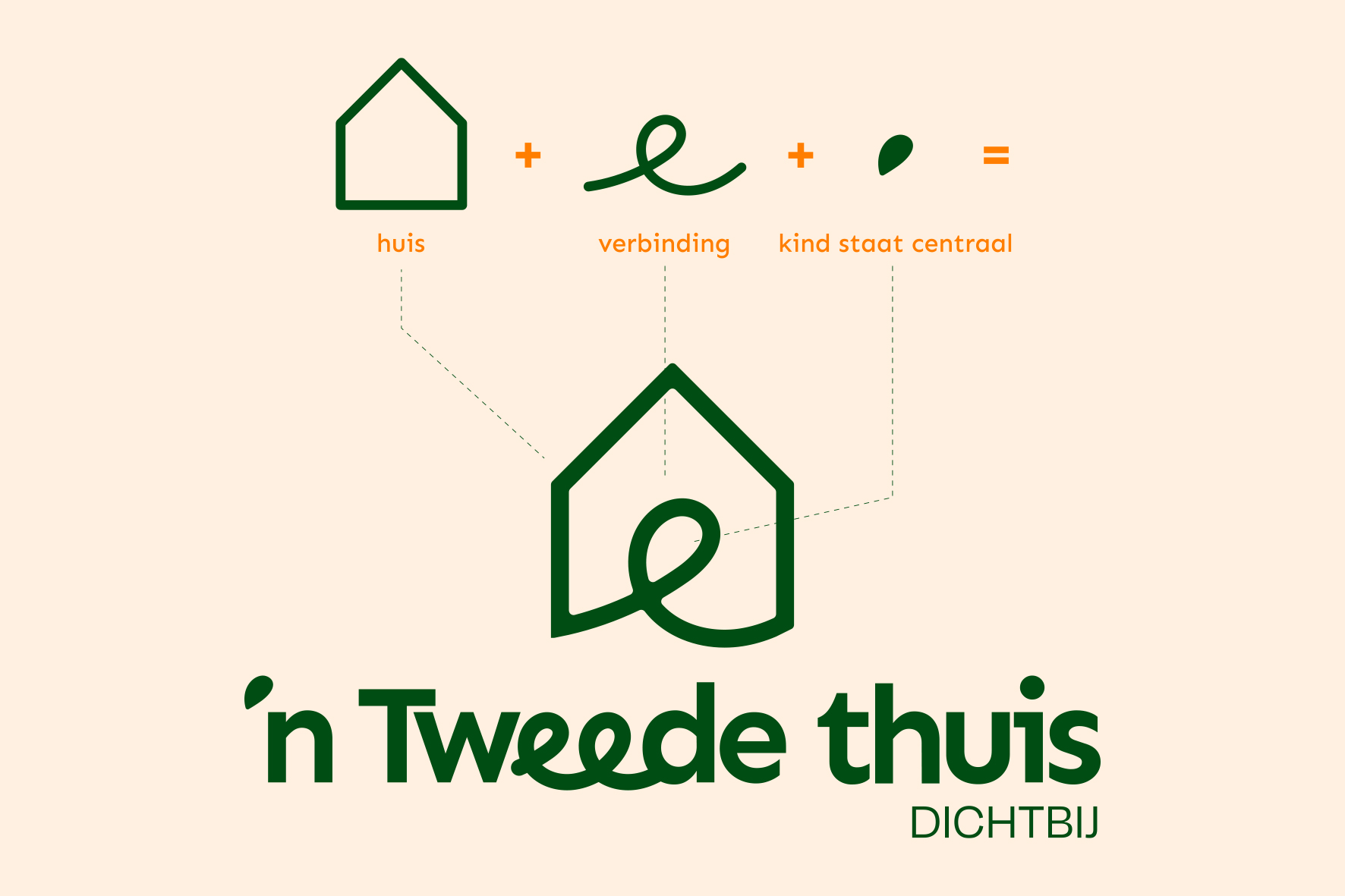 TTD-logo